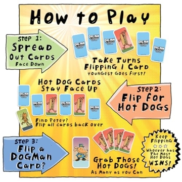 Dog Man Hot Dog Card Game Ages 6+ in Portable Tin