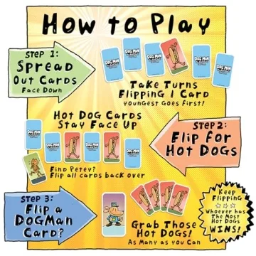 Dog Man Hot Dog Card Game Ages 6+ in Portable Tin