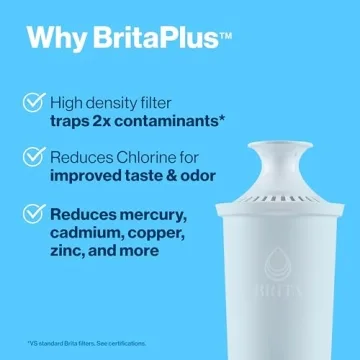 Brita Plus BPA-Free Water Filter - 3 Pack