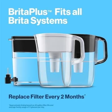 Brita Plus BPA-Free Water Filter - 3 Pack