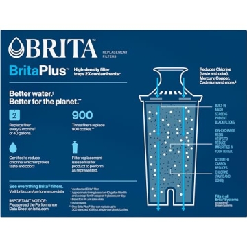 Brita Plus BPA-Free Water Filter - 3 Pack