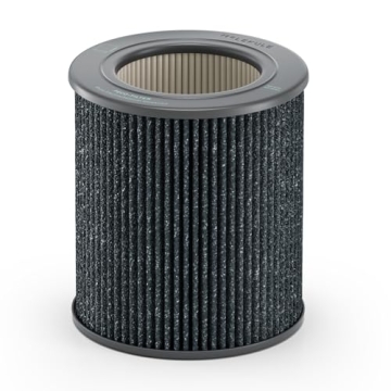 Molekule PECO-HEPA Tri-Power Filter Air Mini and Air Mini+ | Air Purifier Replacement Filters for Al...