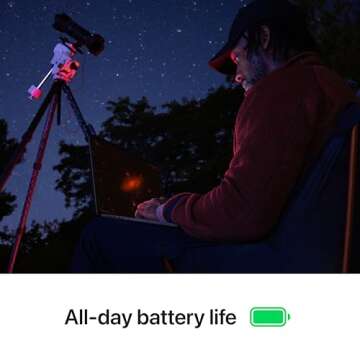 Apple 2024 MacBook Pro Laptop with M4 Pro, 14‑core CPU, 20‑core GPU: Built for Apple Intelligence, 16.2-inch Liquid Retina XDR Display, 24GB Unified Memory, 512GB SSD Storage; Silver