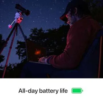 Apple 2024 MacBook Pro Laptop with M4 Pro, 14‑core CPU, 20‑core GPU: Built for Apple Intelligence, 16.2-inch Liquid Retina XDR Display, 24GB Unified Memory, 512GB SSD Storage; Silver