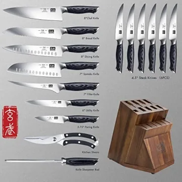 Japanese Steel Knife Set with Removable Block - SHAN ZU