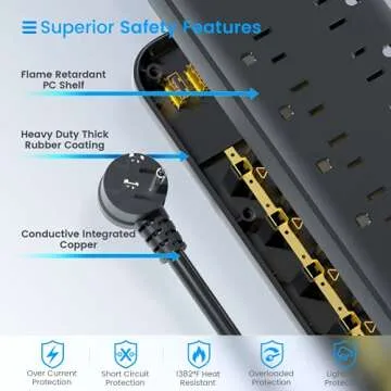 Power Strip, EPICKA Surge Protector with 12 AC Outlets (1875W/15A, 1700J) and 5 USB Charging Ports (1 USB-C, 4 USB-A), 6FT Extension Cord, Wall Mountable Overload Protection Outlet for Home & Office