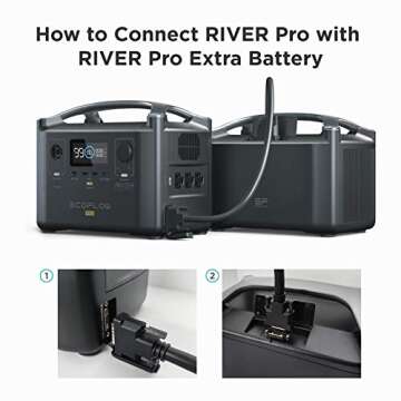 Upgrade Your EF ECOFLOW River Pro with Extra Battery