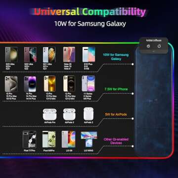 Wireless Charging RGB Gaming Mouse Pad 31.5" x 11.8"