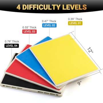 Aship Rebreakable Practice Boards, Martial Arts Taekwondo Karate Board for Breaking with ABS+EVA Thick Foam Reusable Punching Board for Adults and Kids Training - Blue