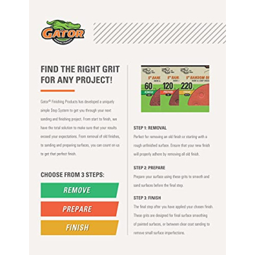 Gator MicroZip Sander Kit - Assorted Grits for Crafters