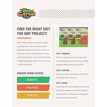 Gator MicroZip Sander Kit - Assorted Grits for Crafters