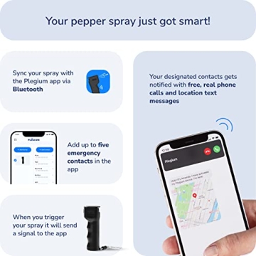 Plegium Smart Mini Pepper Spray for Ultimate Safety