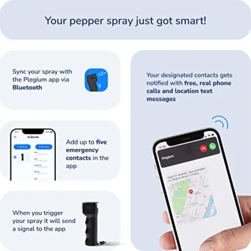 Plegium Smart Mini Pepper Spray for Ultimate Safety