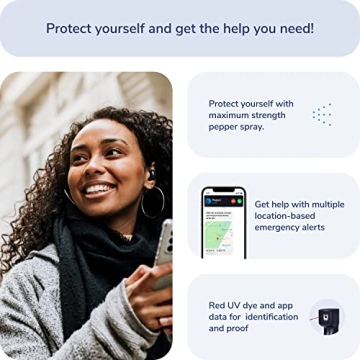 Plegium Smart Mini Pepper Spray for Ultimate Safety