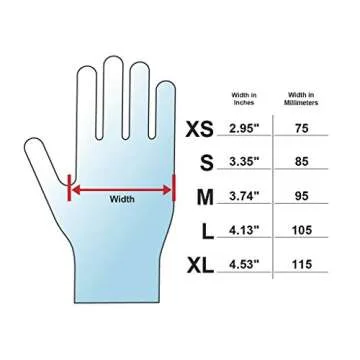 Adenna Handy Guard 4 mil Latex Powder Free Gloves (White, Large) Box of 100