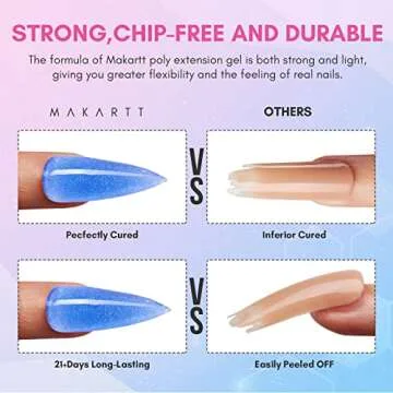 Transform Your Nails with Makartt Jelly Glitter Gel Kit