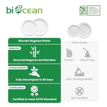 biocean 10 Inch Compostable Plates White [125 Pack] - Heavy Duty Compostable Paper Plates, Disposable Eco-Friendly Sugarcane Bagasse Plates for Dinner, Party, and Weddings (Round)