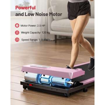 Gywowken Walking Pad, 5MPH Under Desk Treadmill for Home Office, Quiet<45dB, Portable Mini Small Walking Pad with Remote Control, LCD Display, 300 LB Capacity, Pink
