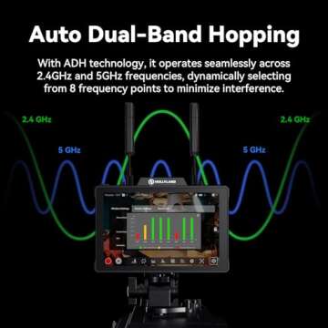 Hollyland Pyro 7 Wireless Video Transmitter & Receiver & 7 inch Camera Field Monitor HDMI & SDI 1300ft Range, 60ms Latency Auto Dual-Band Hopping with Waveform, LUTs, Recording, Vector Scope,Solo kit