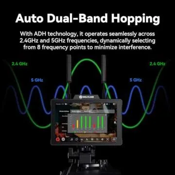 Hollyland Pyro 7 Wireless Video Transmitter & Receiver & 7 inch Camera Field Monitor HDMI & SDI 1300ft Range, 60ms Latency Auto Dual-Band Hopping with Waveform, LUTs, Recording, Vector Scope,Solo kit