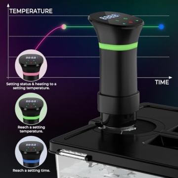 Vpcok Sous Vide Cooker with Recipe Book and Digital Display