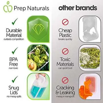 PrepNaturals 10 Pack Durable Meal Prep Containers