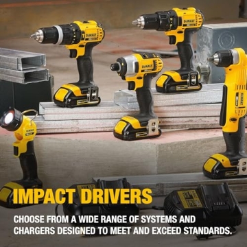 DEWALT Right Angle Attachment for Impact Drivers 1.5 Inch