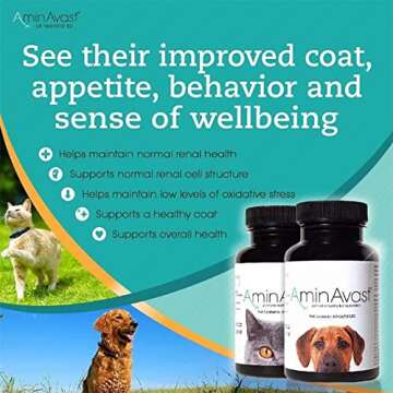 AminAvast Dog Kidney Supplement - Supports Natural Kidney Function - Promotes Health & Vitality of A...