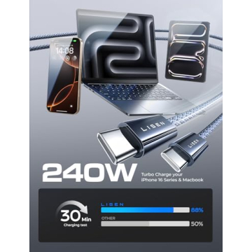 LISEN 240W USB C to USB C Fast Charging Cable