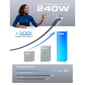 LISEN 240W USB C to USB C Fast Charging Cable