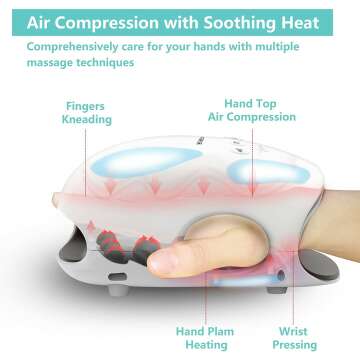 CINCOM Hand Massager for Pain Relief and Relaxation