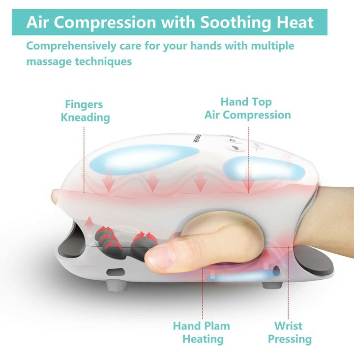 CINCOM Hand Massager for Pain Relief and Relaxation