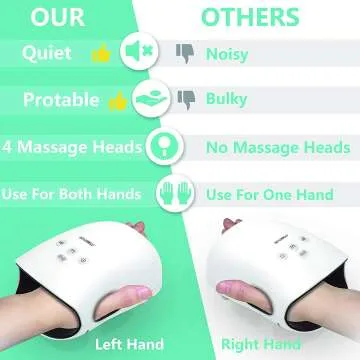 CINCOM Hand Massager for Pain Relief and Relaxation