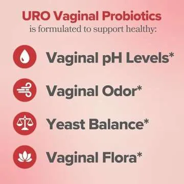 URO Vaginal Probiotics for Women pH Balance with Prebiotics & Lactobacillus Blend - Womens Health Su...