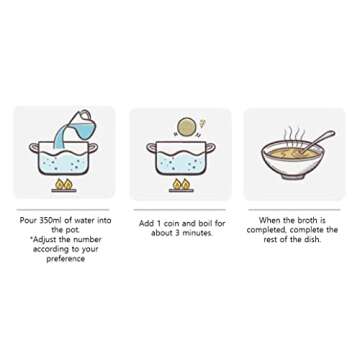 HaeTongryeong Freeze-dried Soup Base 100g - Authentic Flavor