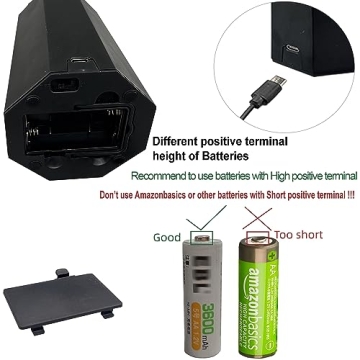 PATIOSIR Fly Fans for Food - Portable & Silent Safety Solutions