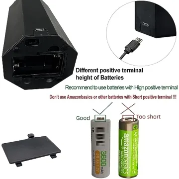 PATIOSIR Fly Fans for Food - Portable & Silent Safety Solutions