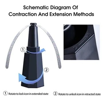 PATIOSIR Fly Fans for Food - Portable & Silent Safety Solutions