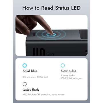 Baseus Power Strip Surge Protector 1200J - PD40W USB C Charger Extension Cord with 3 AC Outlets & 3 USB Port Fast Charging Charging Station for Office Dorm Room Home