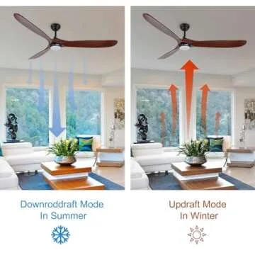 reiga 70 Inch Wood Ceiling Fan, Mute DC Motor High Airflow Large Ceiling Fans with Lights and Remote for Patio Living Room