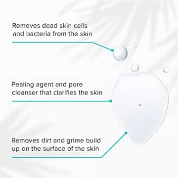 ClarityRx Fix It 2% Salicylic Acid Pore Perfecting Solution, Natural Plant-Based Treatment for Acne-Prone & Oily Skin (2 fl oz)