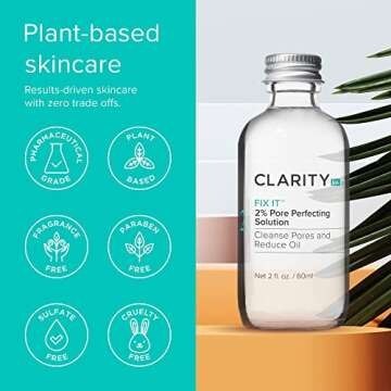 ClarityRx Fix It 2% Salicylic Acid Pore Perfecting Solution, Natural Plant-Based Treatment for Acne-Prone & Oily Skin (2 fl oz)