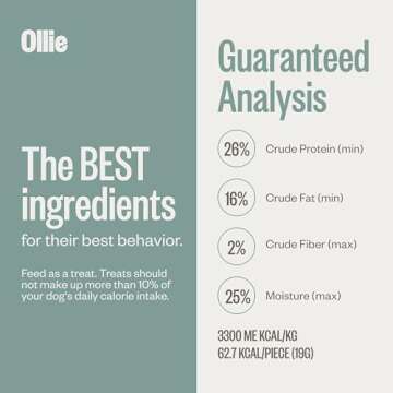 Ollie Chicken and Apple Dog Jerky Treats - Healthy Snack