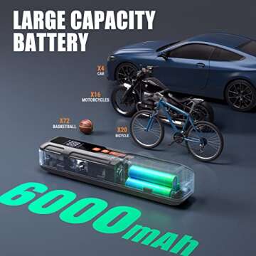 Spanarci Sandy 2000 Portable Air Compressor,150 PSI Rechargeable Tire Inflator with Smart Digital LED Display, Cordless Air Pump for Cars, Motorcycles, E-bikes, and Balls