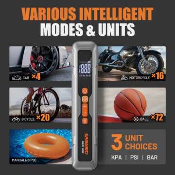 Spanarci Sandy 2000 Portable Air Compressor,150 PSI Rechargeable Tire Inflator with Smart Digital LED Display, Cordless Air Pump for Cars, Motorcycles, E-bikes, and Balls