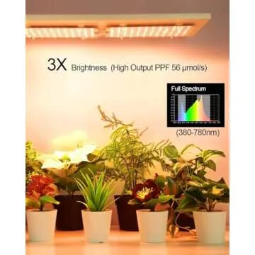 DOMMIA 20W Ultra-Thin Panel Grow Lights for Indoor Plants, 132 LEDs High PPFD Full Spectrum, 6/12/16H Timer and Auto on/Off, Suitable All for Indoor Growing, Warm White