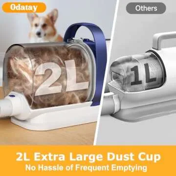 Odatay Dog Grooming Kit, 12,000Pa Strong Pet Grooming Vacuum for Dogs with Clipper Nail Grinder, 2L Dust Cup, 5 Suction Levels Dog Hair Vacuum with 7 Pet Grooming Tools for Shedding and Home Cleaning