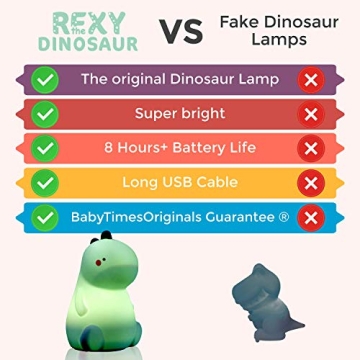 REXY Dinosaur Night Light - Rechargeable Kids Lamp