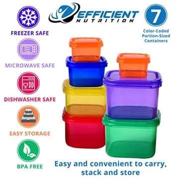Efficient Nutrition Portion Control Containers Kit (7-Piece) + COMPLETE GUIDE + 21 DAY PLANNER + RECIPE eBOOK, BPA FREE Meal Prep System for Diet and Weight Loss, Similar to 21 Day Fix Containers
