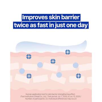 Real Barrier Extreme Cream 50 ml - Rich Anti-Ageing Moisturising Cream with Hyaluronic Acid and Ceramides - K-Beauty for Sensitive Skin